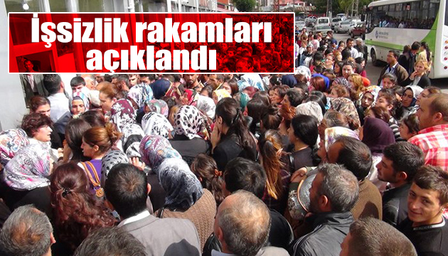 İşsizlik rakamları açıklandı