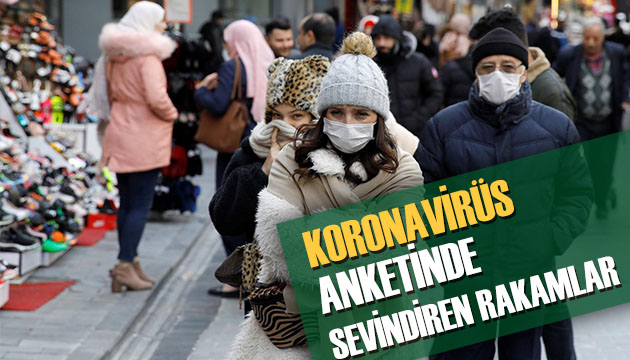 Koronavirüs anketinden sevindiren rakamlar