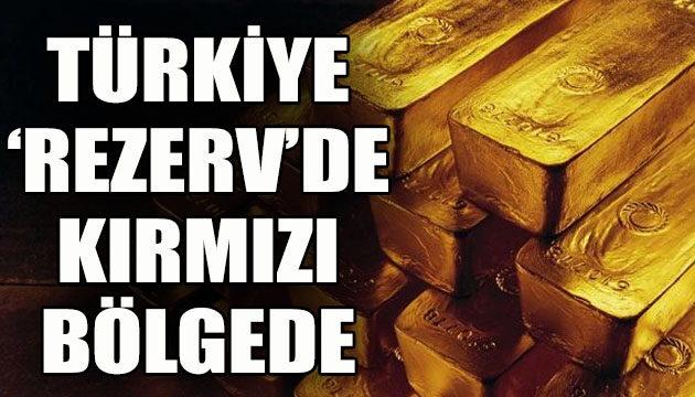 Türkiye  rezerv de kırmızı bölgede