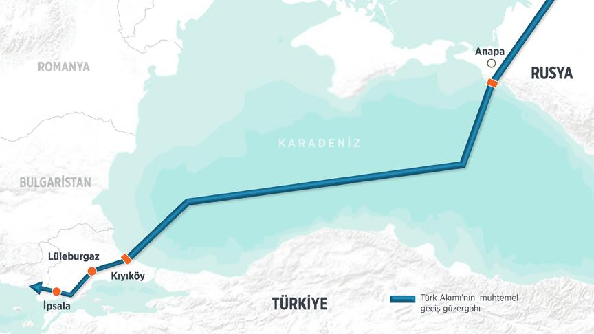 İşte Türk Akımı projesi süreci!