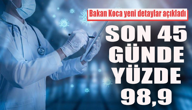 Bakan Koca yeni detaylar açıkladı