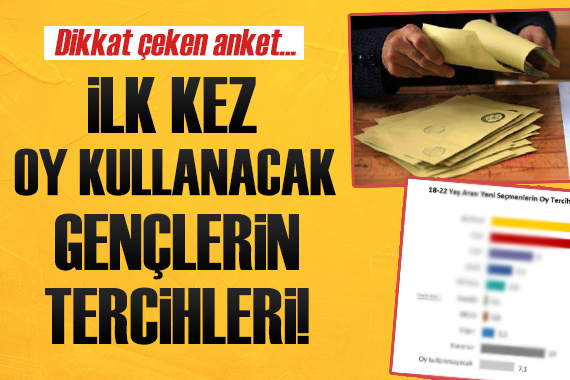 Anket sonucu açıklandı: İlk kez oy kullanacak gençlerin tercihleri!