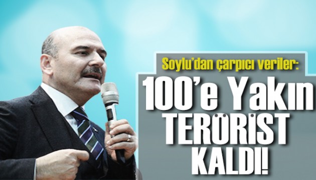 Süleyman Soylu'dan, terörle mücadele değerlendirmesi