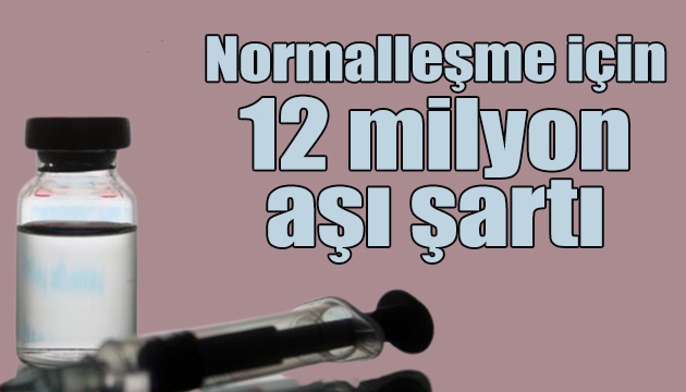 Normalleşme için 12 milyon aşı şartı