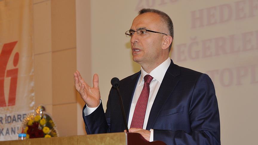 Türkiye nin bütçe açığı yüzde kaç?
