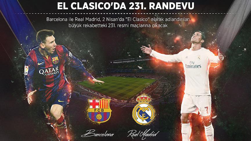 El Clasico heyecanı!