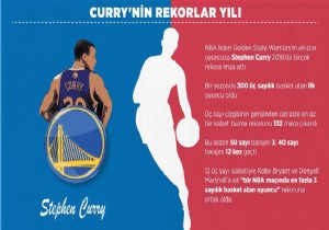 Stephen Curry nin rekorlar yılı!