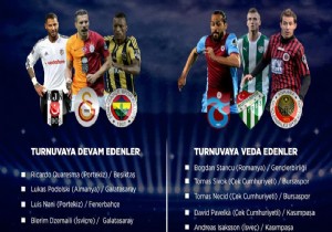 Süper Lig oyuncularının EURO 2016 performansı