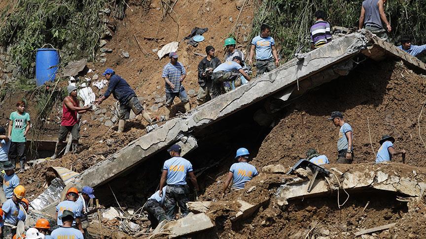 Mangkhut, Filipinler de 74 can aldı