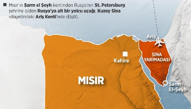 Mısır da 20 bin İngiliz mahsur kaldı!