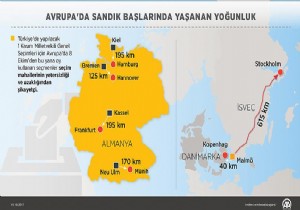 Avrupa daki Türk seçmen şikayetçi!