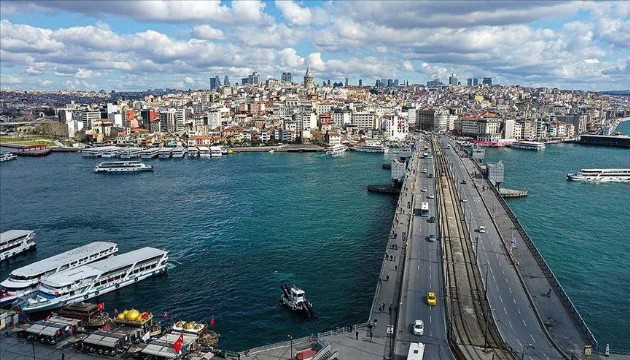 Pandemi İstanbul şirketlerini durdurmadı