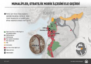 Muhalifler bir stratejik noktayı daha ele geçirdi!