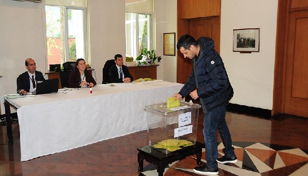 Çin deki Türkler sandık başında!