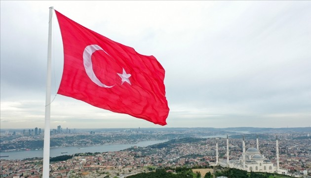 Türkiye nin İngilizce adı değişiyor!
