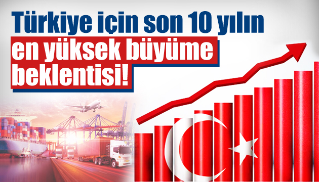 Fitch ten Türkiye açıklaması! Son 10 yılın en büyüğü