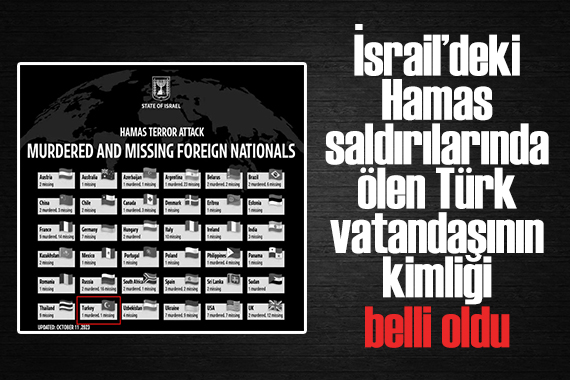 İsrail de Hamas ın saldırılarında ölen Türk vatandaşının kimliği belli oldu