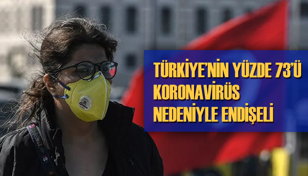 Türkiye’nin yüzde 73’ü koronavirüsten endişeli!