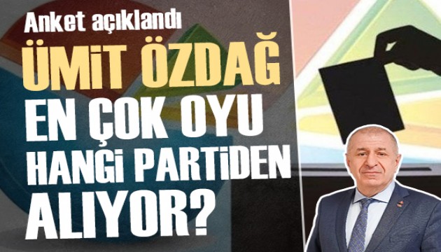Zafer Partisi'ne hangi partilerden oy gidiyor? Anket sonuçları şaşırttı!