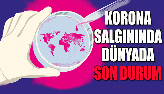 Dünyada koronavirüs sayısı kaç oldu?