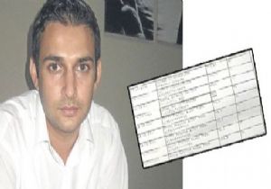PARTİLER RAMAZAN YARDIMI YARIŞINDA