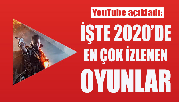 YouTube açıkladı: İşte 2020’de en çok izlenen oyunlar