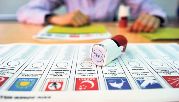 Dünya basını seçimi böyle değerlendirdi