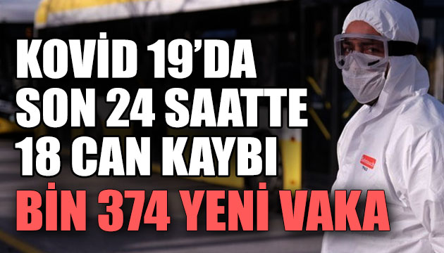 Kovid 19 da son 24 saatte 18 can kaybı, bin 374 yeni vaka!