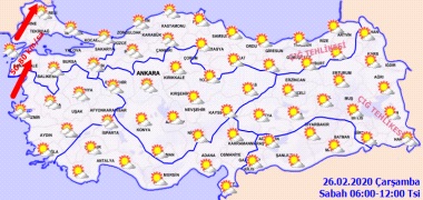 Hava-durumu